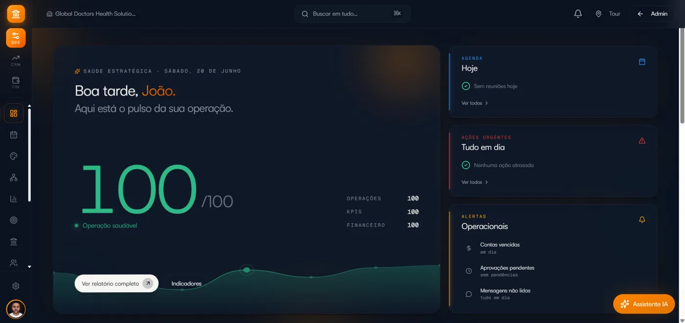 Painel de saúde estratégica do LBR System